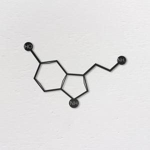 Serotonin - Metal Poster - Northshire